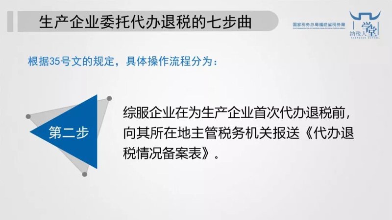 代办出口退税